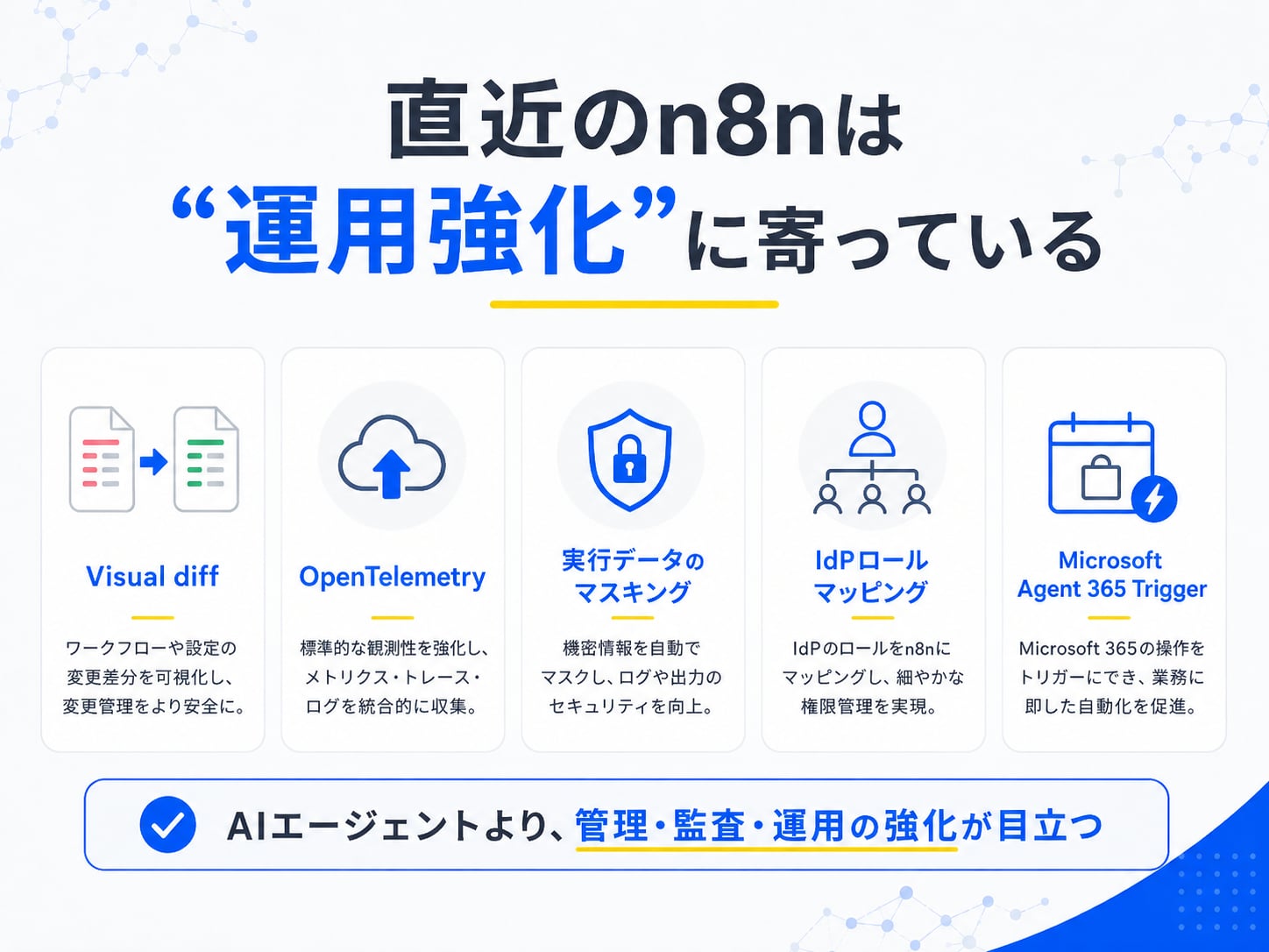直近のn8nは運用強化に寄っていることを、Visual diff・OpenTelemetry・実行データのマスキング・IdPロールマッピング・Microsoft Agent 365 Triggerの5機能で示した図